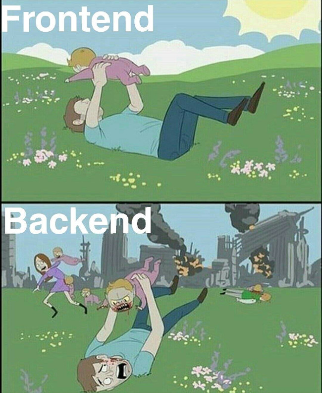 Frontend Vs Backend Developers (for Recruiters)